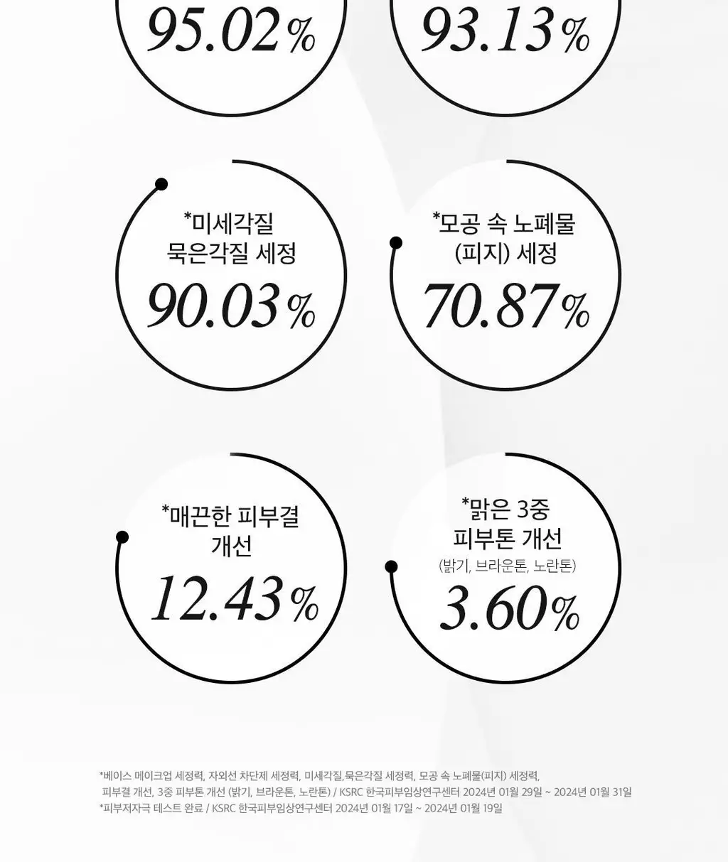 [효소세안]아리얼 더 퍼펙트 율무 효소 스크럽 파우더 클렌저 55g 상세페이지 10
